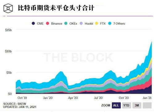 A powerful Bitcoin mining setup in action, symbolizing the potential for high rewards in 2025